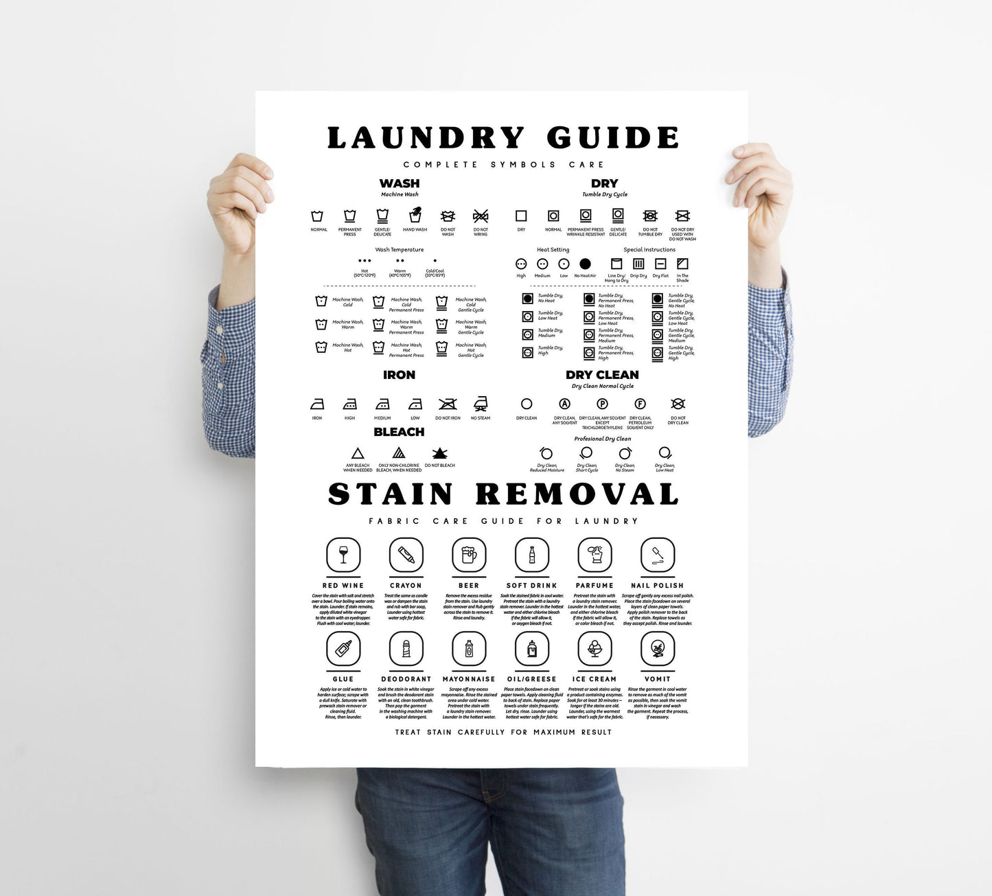 Laundry Symbols Guide with Stain Removal Instruction for Laundry Room Decor - Framed or Unframed