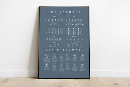 Laundry Room Symbols Sign Guide with Stain Removal Instruction Prints Poster