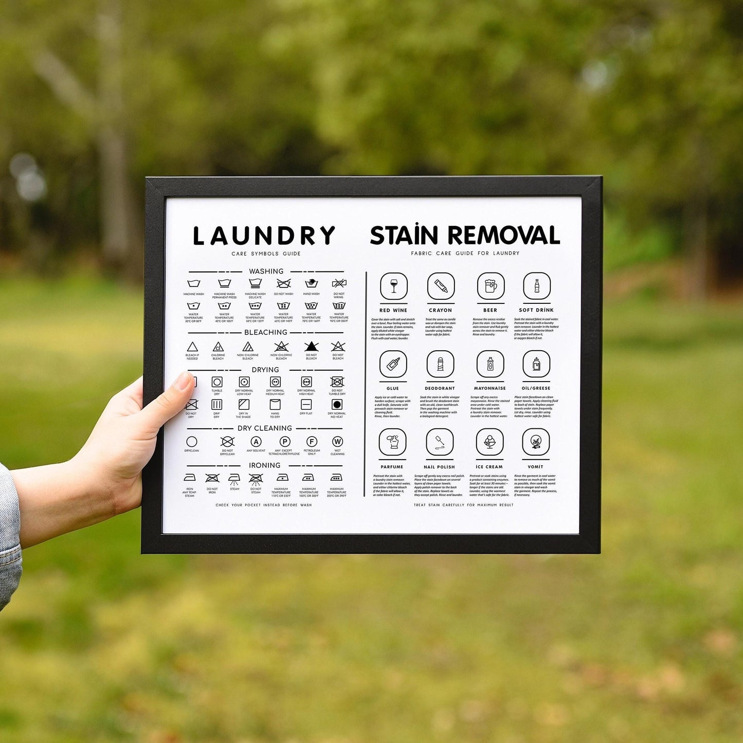Laundry Room Decor Print: Stain Removal & Care Guide