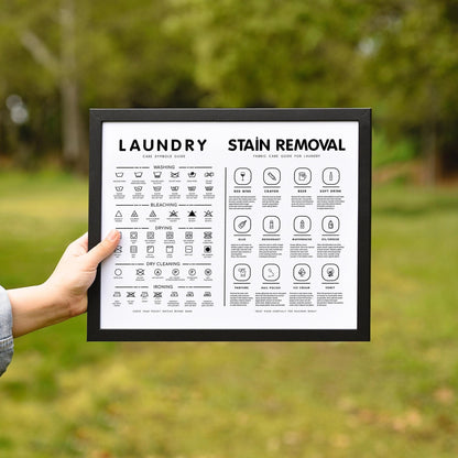 Laundry Room Decor Print: Stain Removal & Care Guide