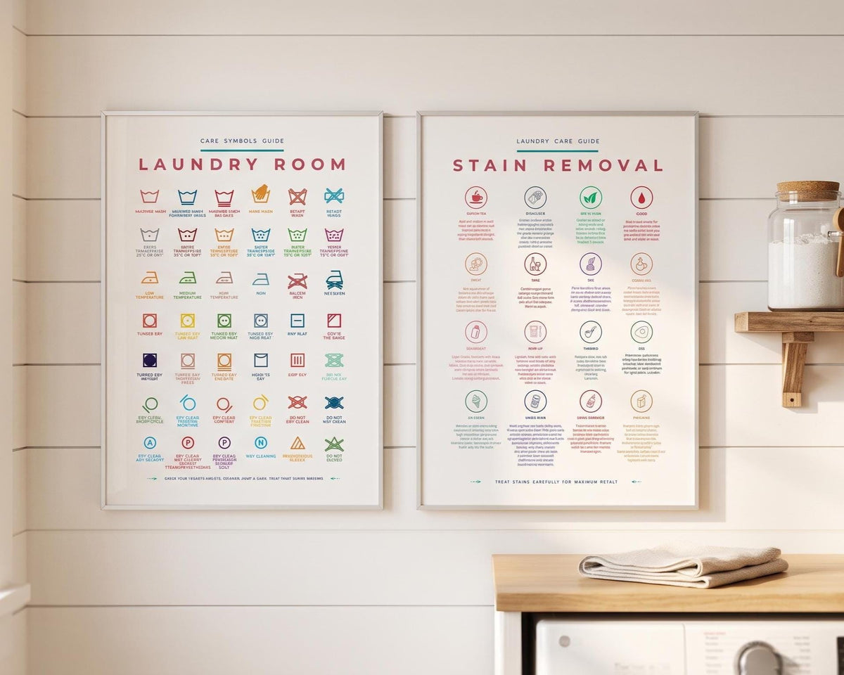 Laundry Room Symbols Guide Care Colorful Prints Poster