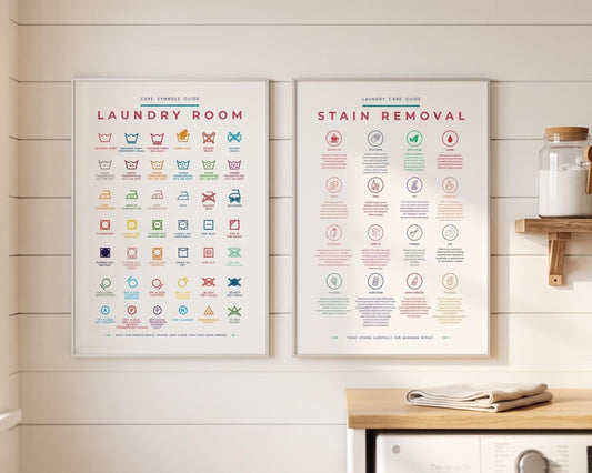 Laundry Room Symbols Guide Care Colorful Prints Poster