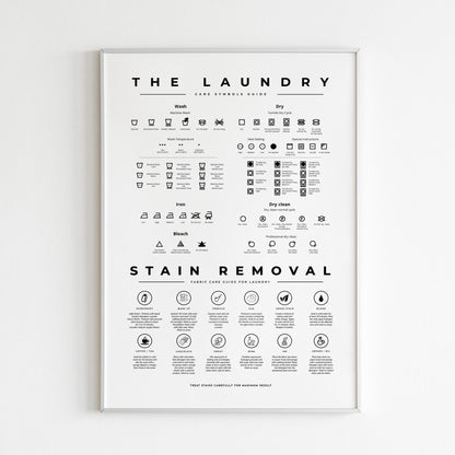 Laundry Room Symbols Sign Guide with Stain Removal Instruction Prints Poster