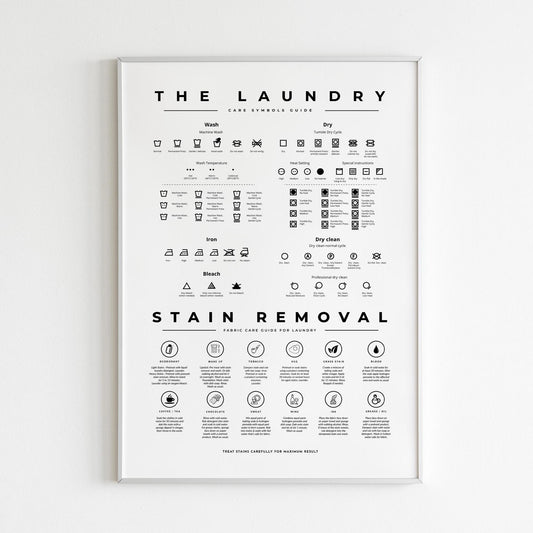 Laundry Room Symbols Sign Guide with Stain Removal Instruction Prints Poster