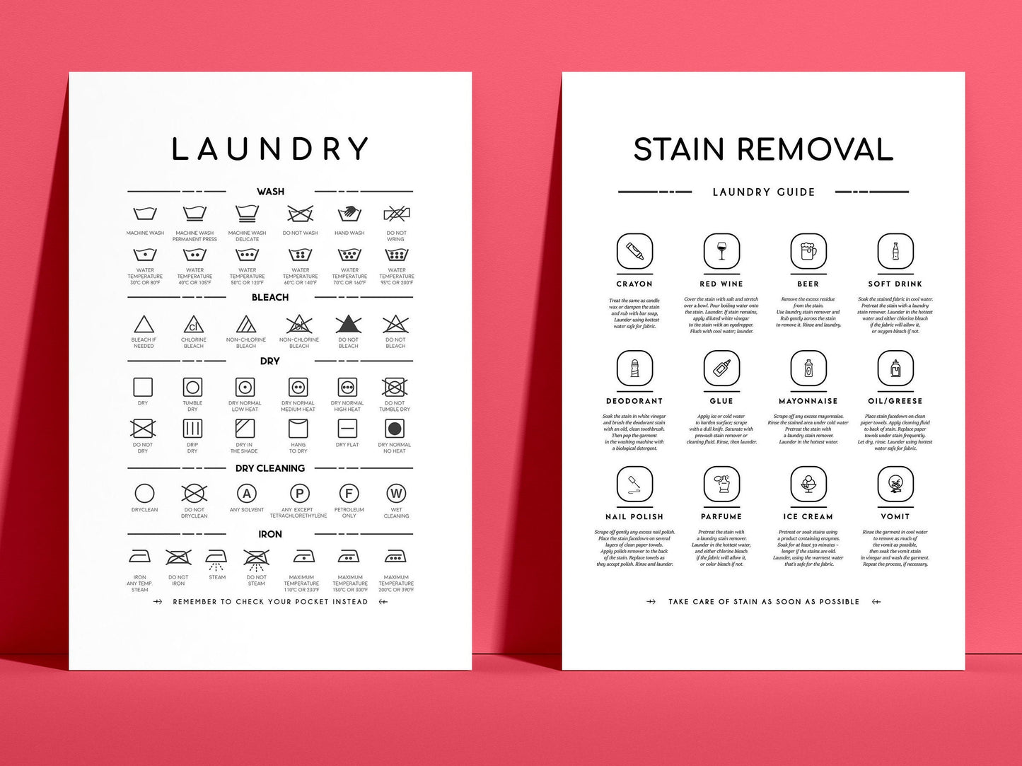 Laundry Symbols Print and Stain Removal Instruction Wall Art Decor