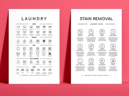 Laundry Symbols Print and Stain Removal Instruction Wall Art Decor