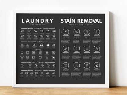 Laundry Room Decor Print: Stain Removal & Care Guide