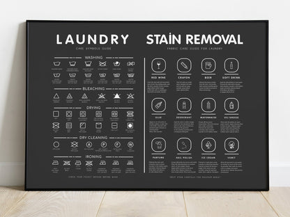 Laundry Room Decor Print: Stain Removal & Care Guide