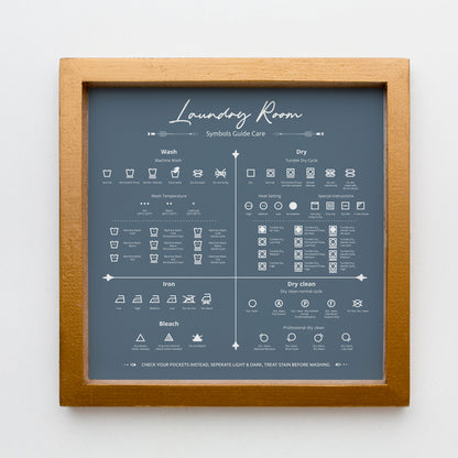 Laundry Room Symbols Guide Art Print: Care Instructions