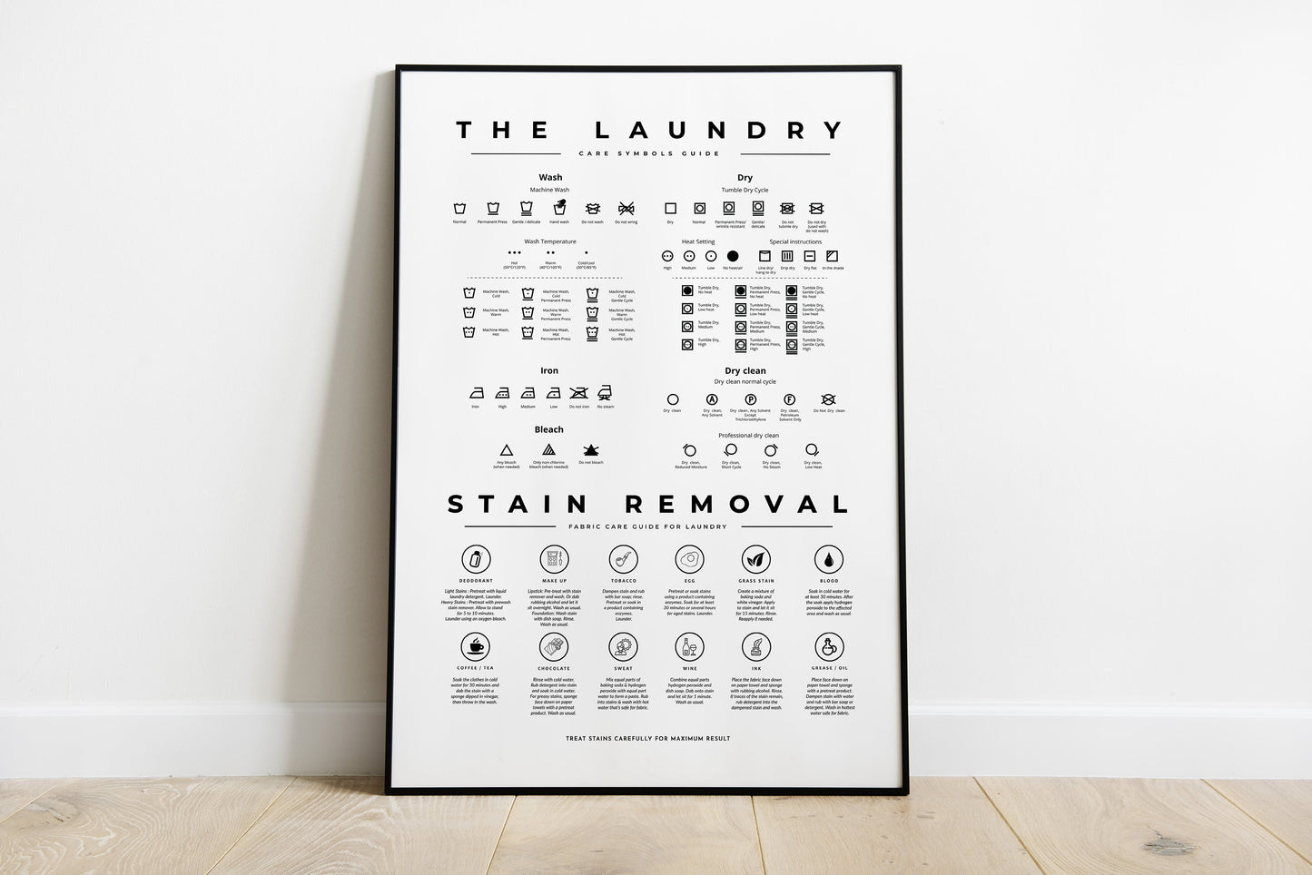 Laundry Room Symbols Sign Guide with Stain Removal Instruction Prints Poster