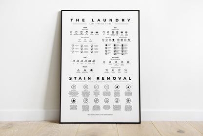 Laundry Room Symbols Sign Guide with Stain Removal Instruction Prints Poster