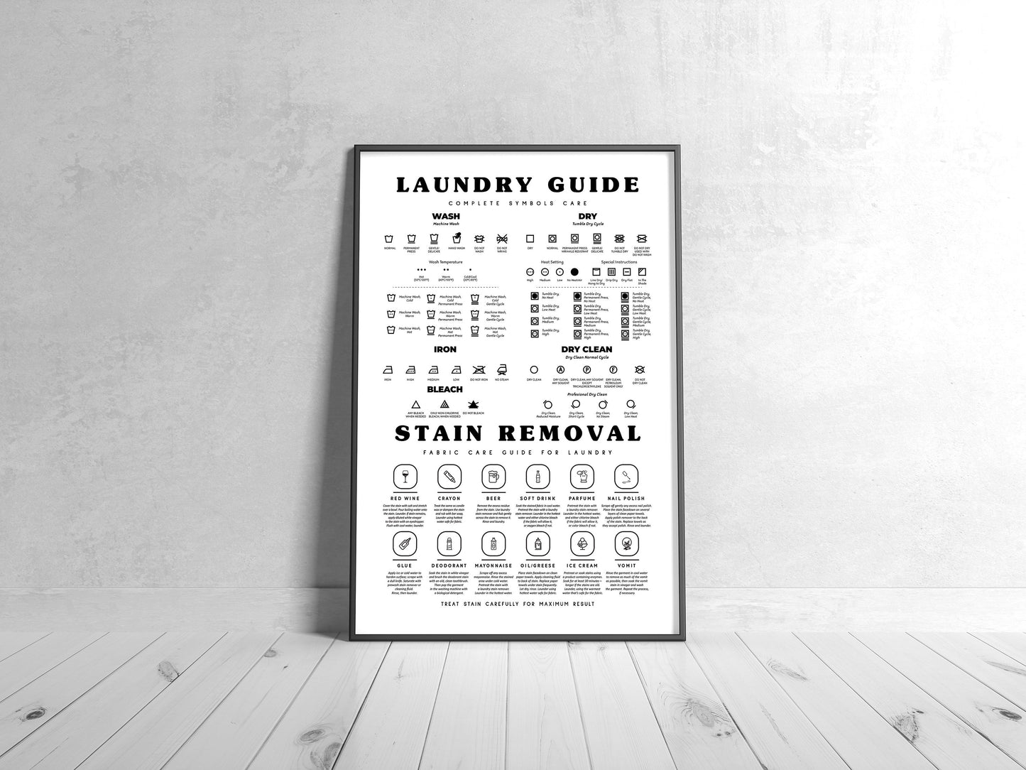 Laundry Symbols Guide with Stain Removal Instruction for Laundry Room Decor - Framed or Unframed