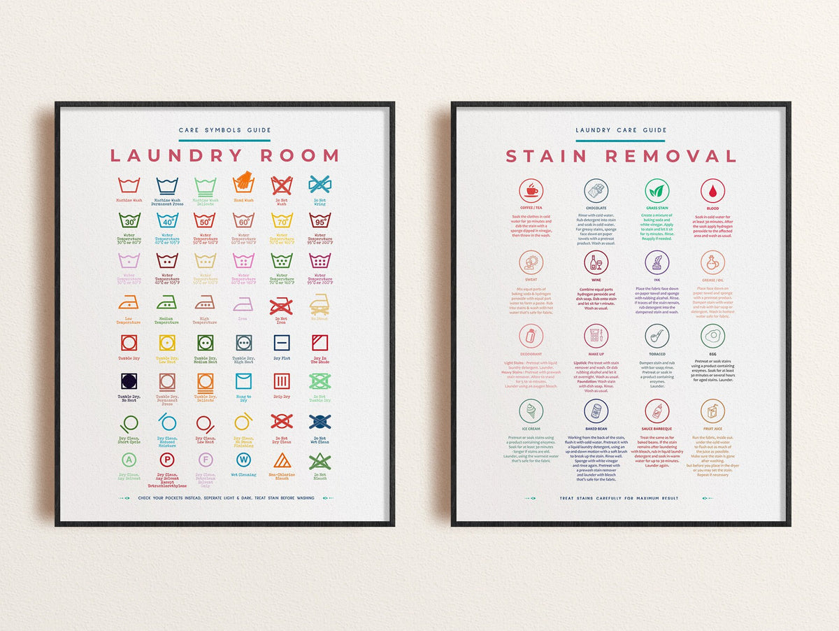 Laundry Room Symbols Guide Care Colorful Prints Poster