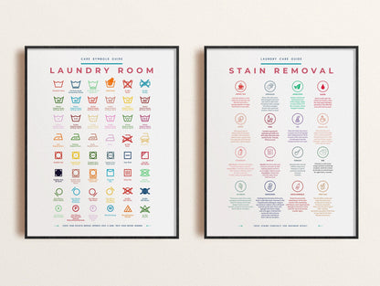 Laundry Room Symbols Guide Care Colorful Prints Poster