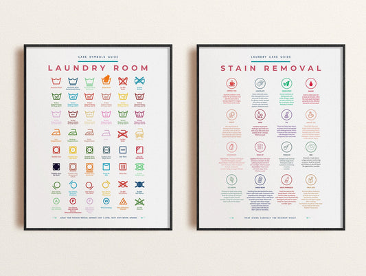 Laundry Room Symbols Guide Care Colorful Prints Poster