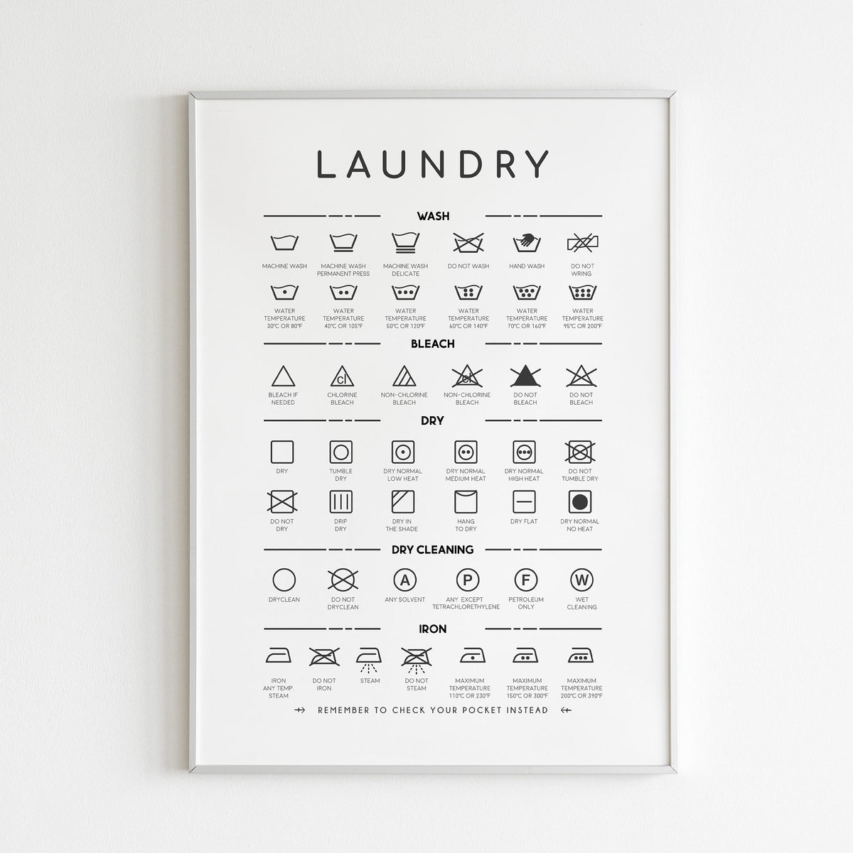 Laundry Symbols Print and Stain Removal Instruction Wall Art Decor