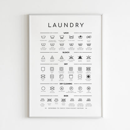 Laundry Symbols Print and Stain Removal Instruction Wall Art Decor