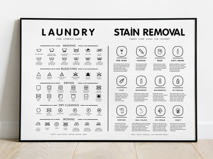 Laundry Room Decor Print: Stain Removal & Care Guide