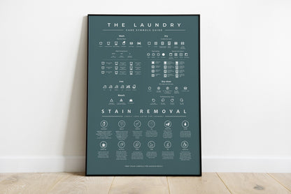 Laundry Room Symbols Sign Guide with Stain Removal Instruction Prints Poster