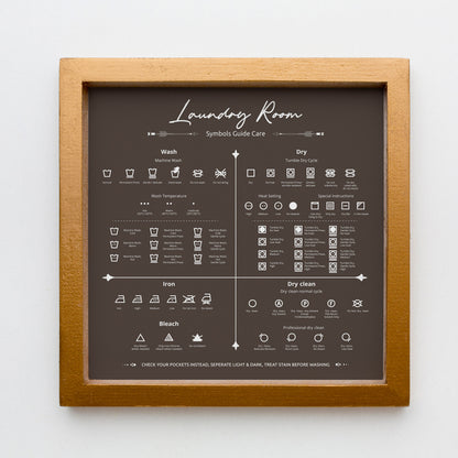 Laundry Room Symbols Guide Art Print: Care Instructions