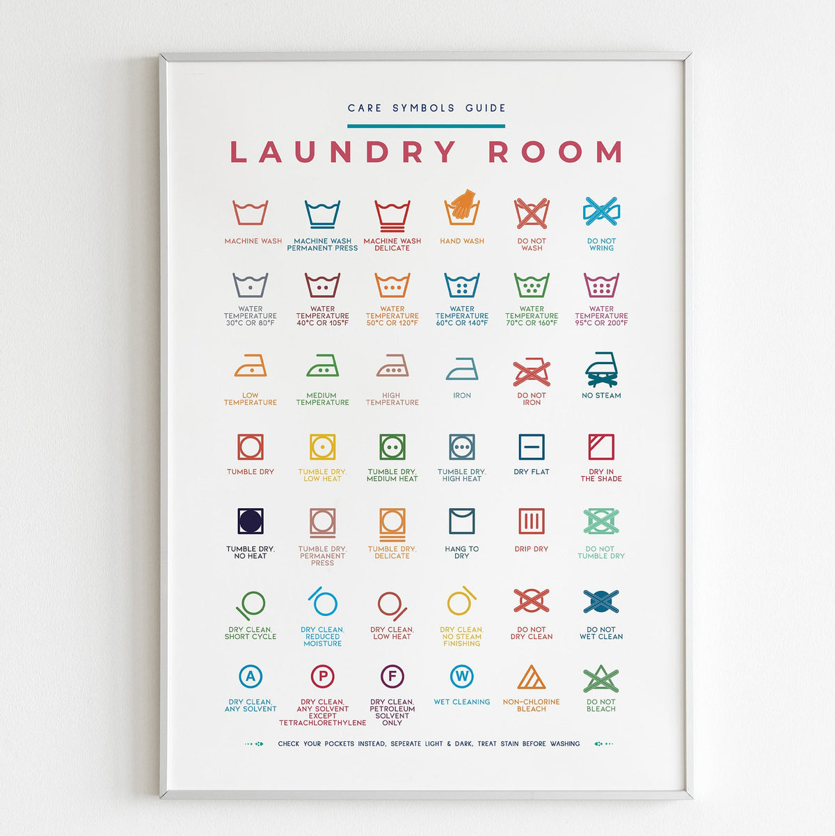 Laundry Room Symbols Guide Care Colorful Prints Poster