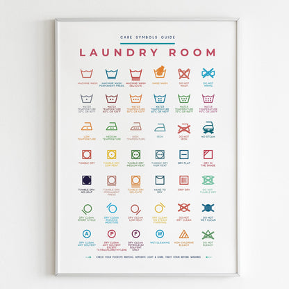 Laundry Room Symbols Guide Care Colorful Prints Poster