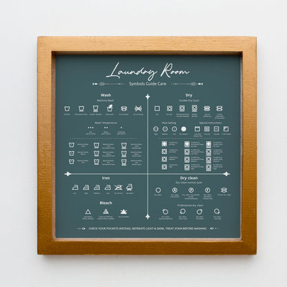 Laundry Room Symbols Guide Art Print: Care Instructions