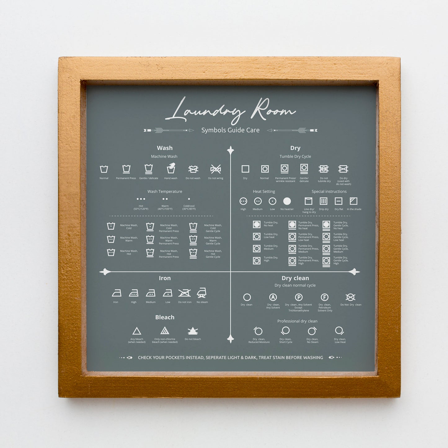Laundry Room Symbols Guide Art Print: Care Instructions