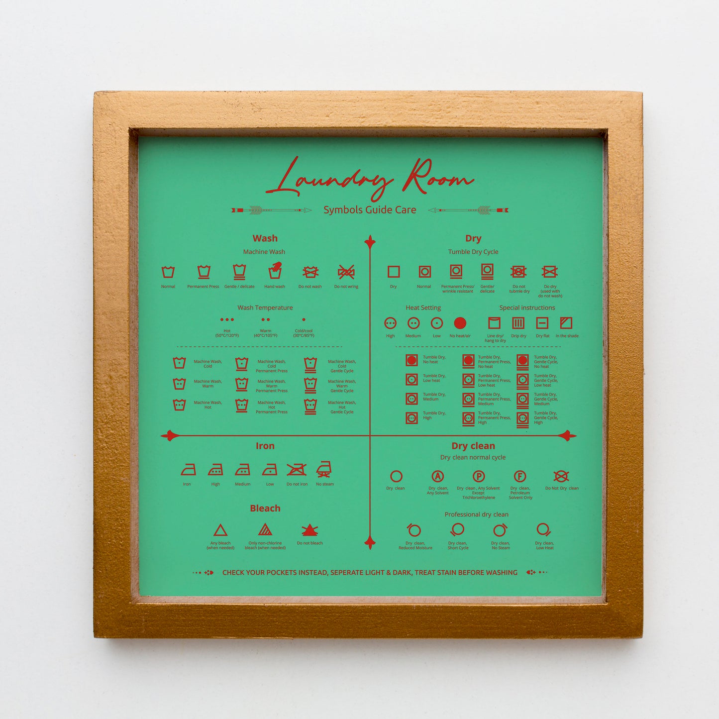 Laundry Room Symbols Guide Art Print: Care Instructions