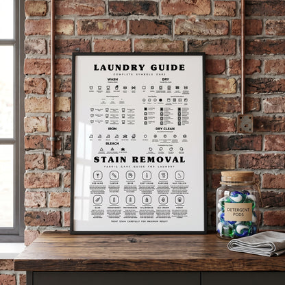 Laundry Symbols Guide with Stain Removal Instruction for Laundry Room Decor - Framed or Unframed