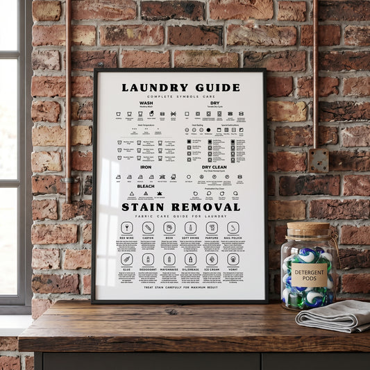 Laundry Symbols Guide with Stain Removal Instruction for Laundry Room Decor - Framed or Unframed