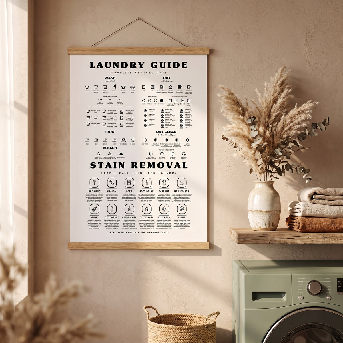 Laundry Symbols Guide with Stain Removal Instruction for Laundry Room Decor - Framed or Unframed