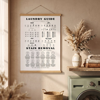 Laundry Symbols Guide with Stain Removal Instruction for Laundry Room Decor - Framed or Unframed