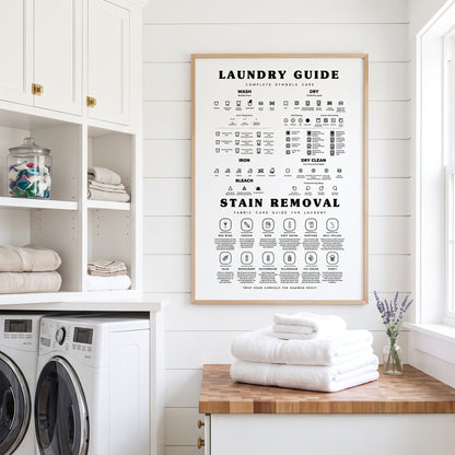 Laundry Symbols Guide with Stain Removal Instruction for Laundry Room Decor - Framed or Unframed