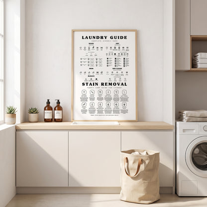 Laundry Symbols Guide with Stain Removal Instruction for Laundry Room Decor - Framed or Unframed