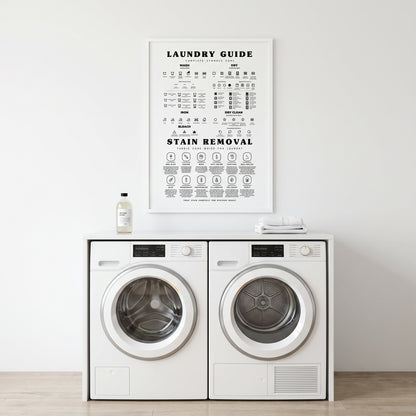 Laundry Symbols Guide with Stain Removal Instruction for Laundry Room Decor - Framed or Unframed