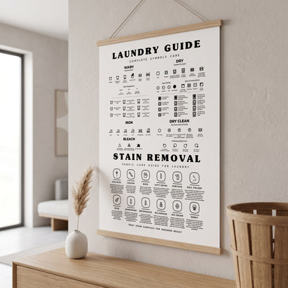Laundry Symbols Guide with Stain Removal Instruction for Laundry Room Decor - Framed or Unframed