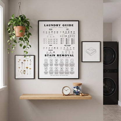 Laundry Symbols Guide with Stain Removal Instruction for Laundry Room Decor - Framed or Unframed