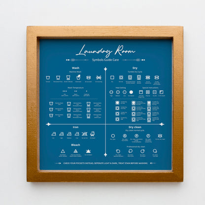 Laundry Room Symbols Guide Art Print: Care Instructions