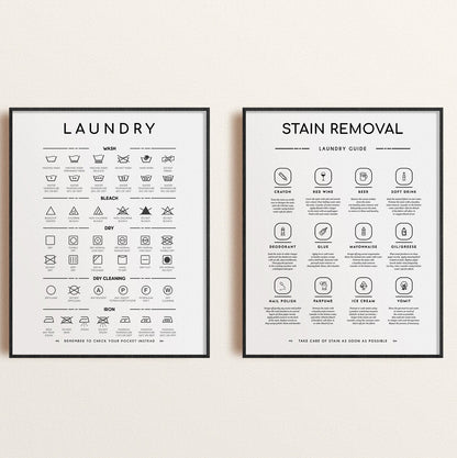 Laundry Symbols Print and Stain Removal Instruction Wall Art Decor