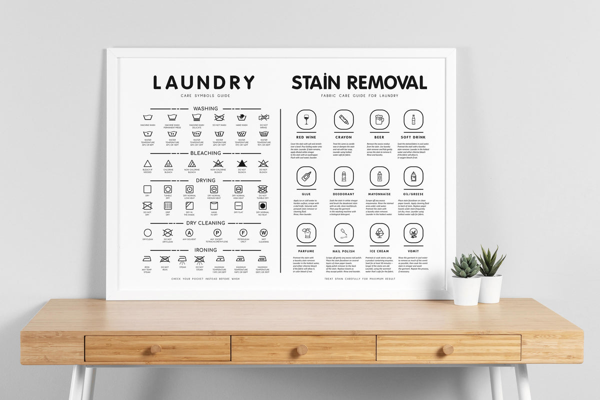 Laundry Room Decor Print: Stain Removal & Care Guide