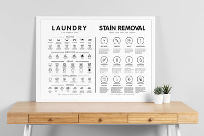 Laundry Room Decor Print: Stain Removal & Care Guide