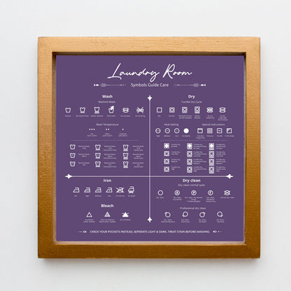 Laundry Room Symbols Guide Art Print: Care Instructions