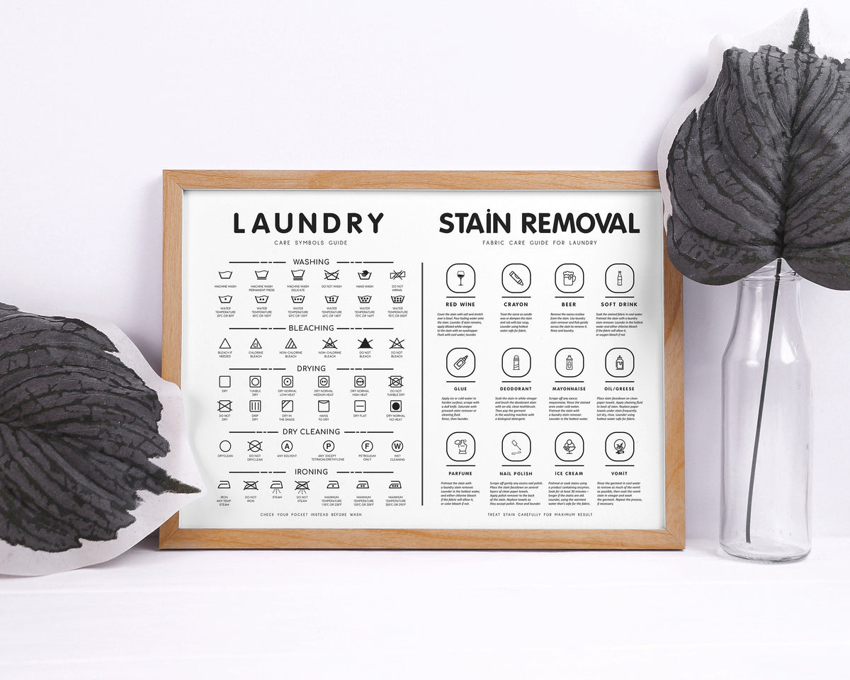 Laundry Room Decor Print: Stain Removal & Care Guide