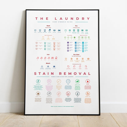 The Laundry Guide Symbols Care With Stain Removal Instruction Colourful Wall Art Prints Poster