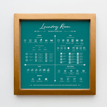 Laundry Room Symbols Guide Art Print: Care Instructions
