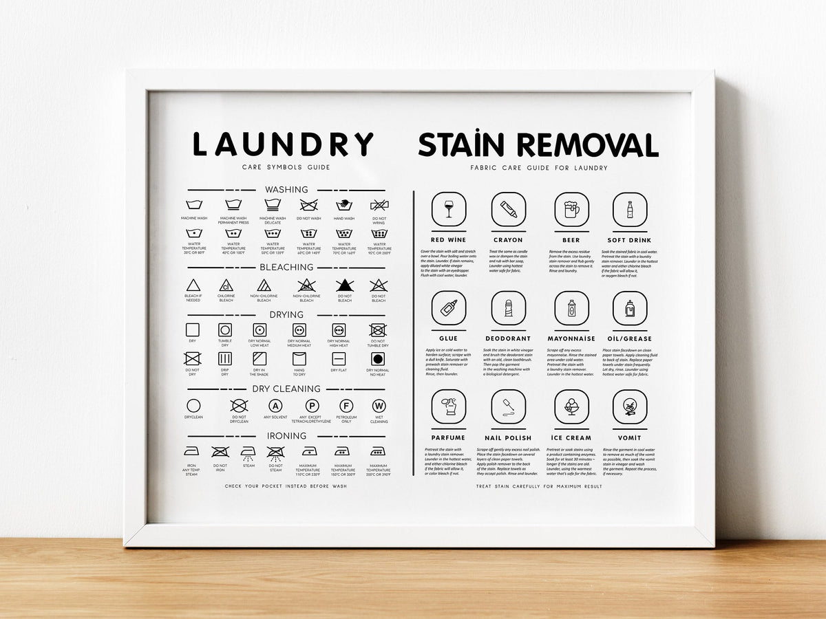 Laundry Room Decor Print: Stain Removal & Care Guide