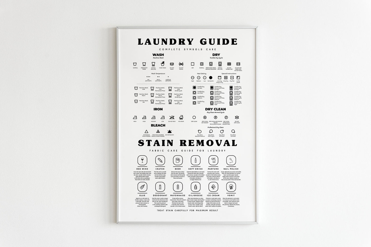 Laundry Symbols Guide with Stain Removal Instruction for Laundry Room Decor - Framed or Unframed