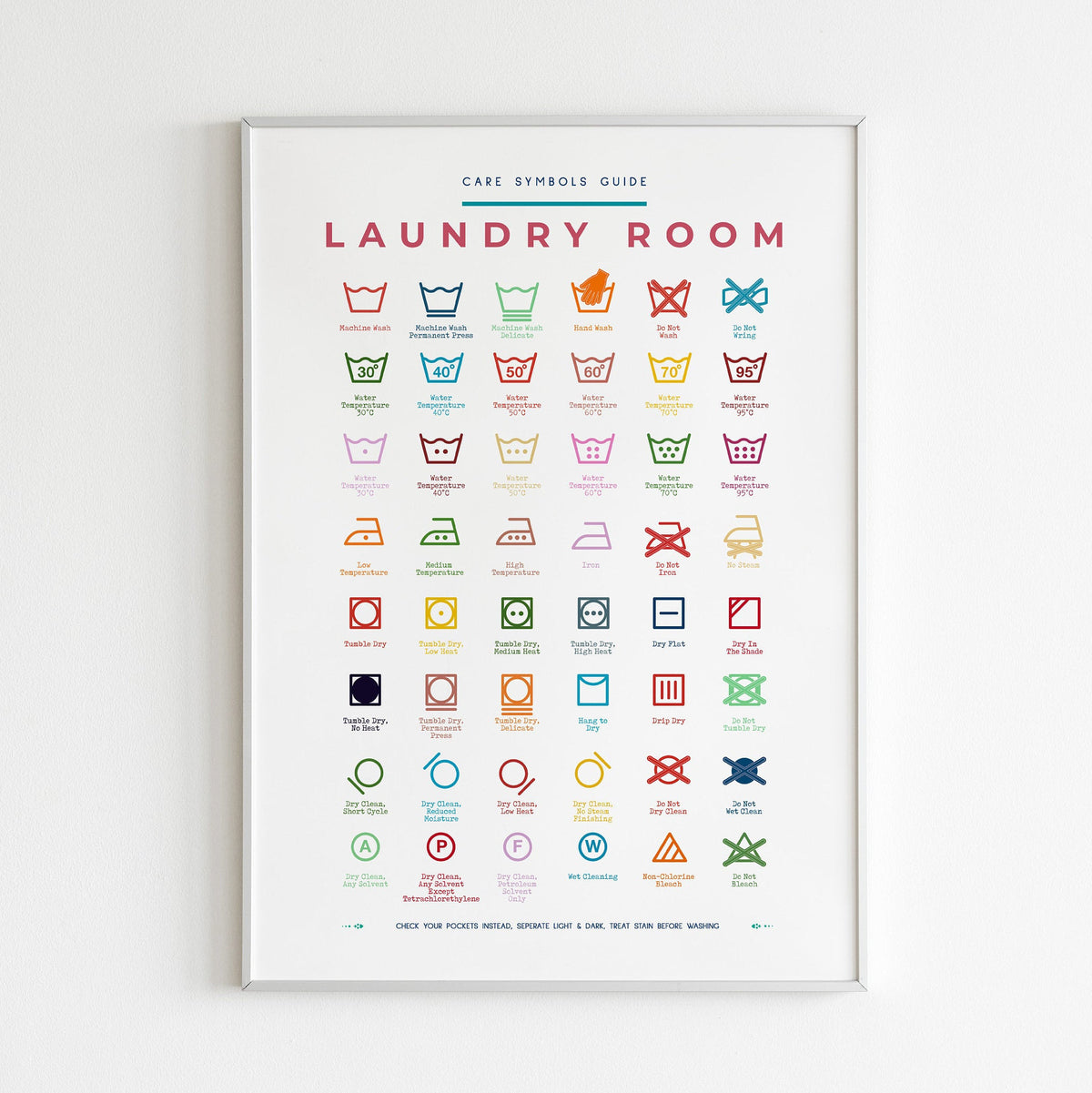 Laundry Room Symbols Guide Care Colorful Prints Poster