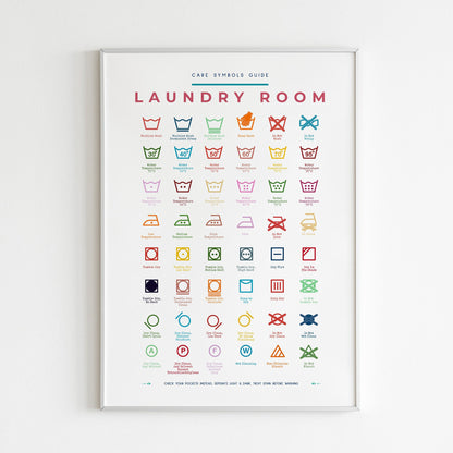 Laundry Room Symbols Guide Care Colorful Prints Poster